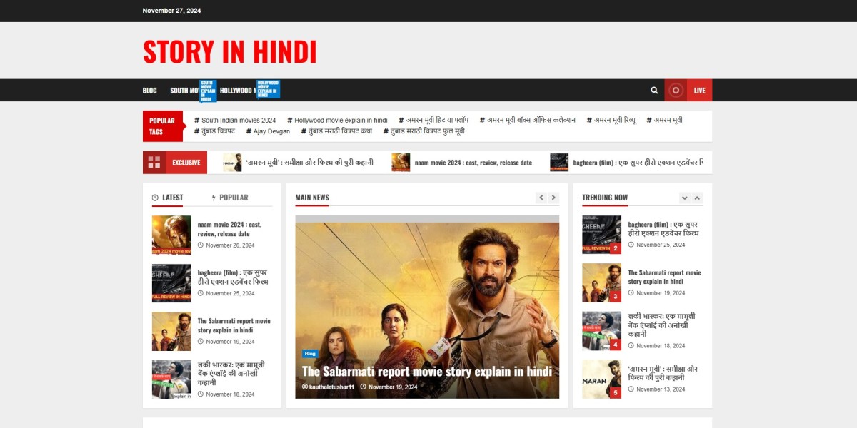 Hindi Story in Hindi: Reliving Hollywood and Bollywood Hits