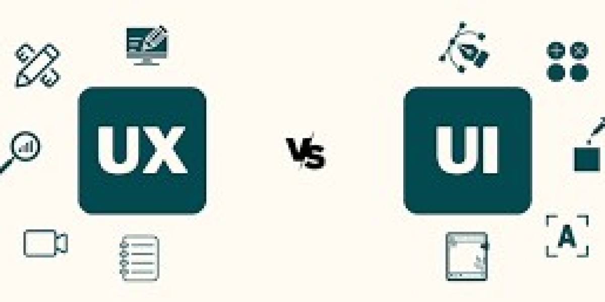 Understanding user experience (UX) and user interface (UI) design