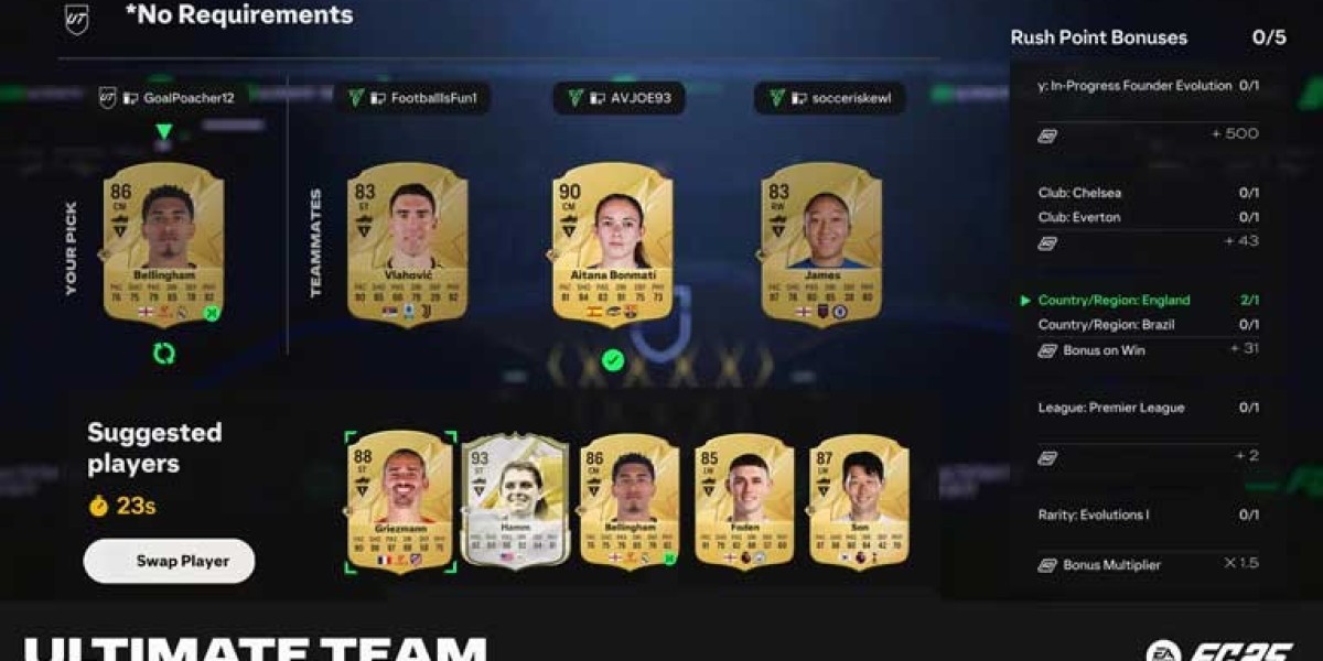 Ultimate Guide to Buy FC25 Players: Unlock the Best EA FC Players Today!