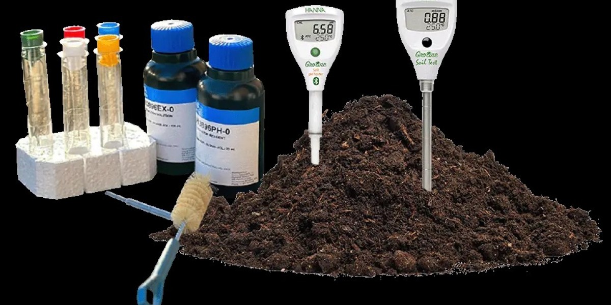 Soil Testing Kit Market Size, Industry Research Report 2023-2032