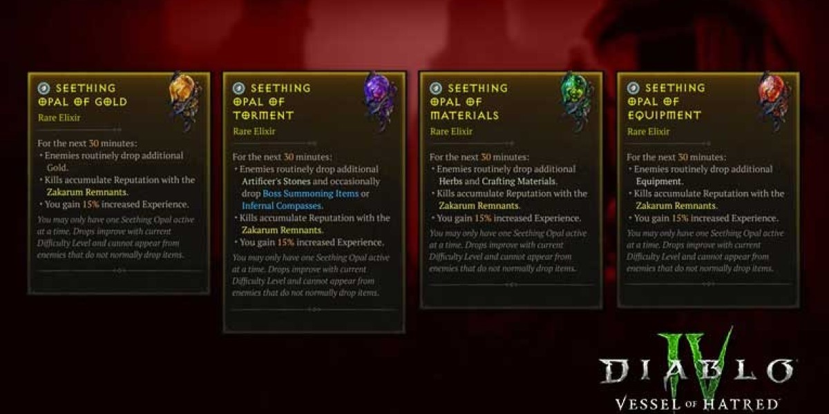 Your Ultimate Guide to Buying D4 Items and Diablo 4 Materials for Sale