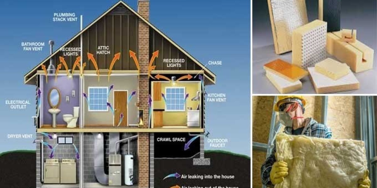 Building Thermal Insulation Market Grows as Energy Efficiency Becomes a Global Priority