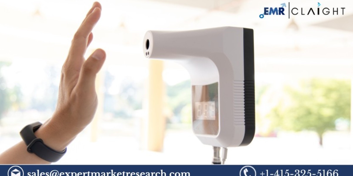 Motion Sensor Market Size, Share & Trends 2025-2033