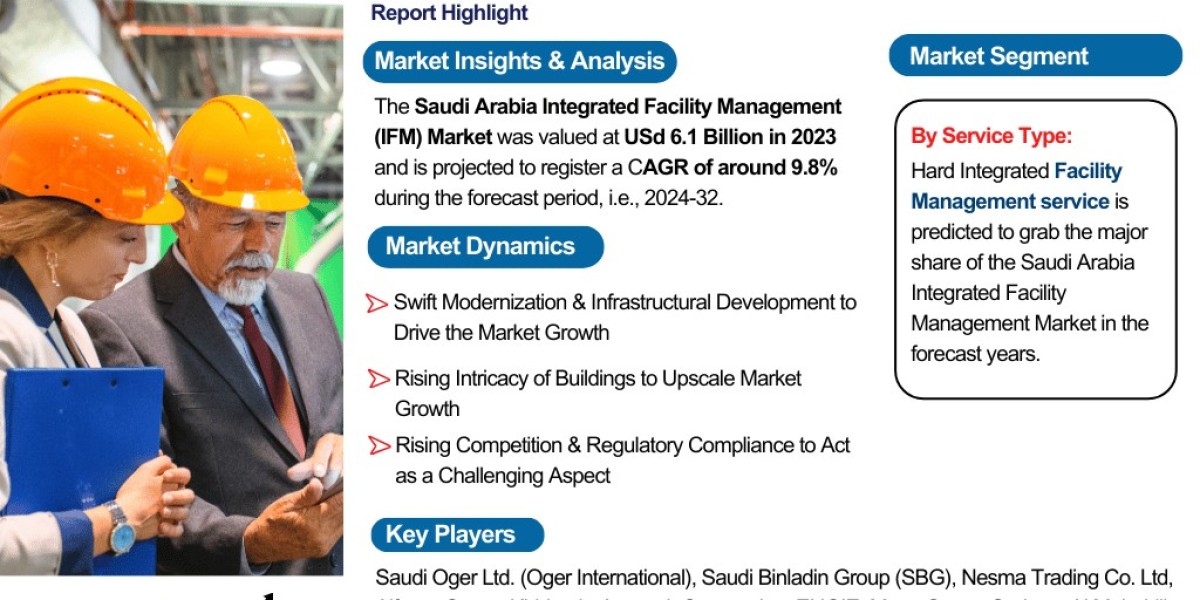 Saudi Arabia Integrated Facility Management (IFM) Market Insights: Trends, Growth, and Forecast to 2032 – The Report Cub