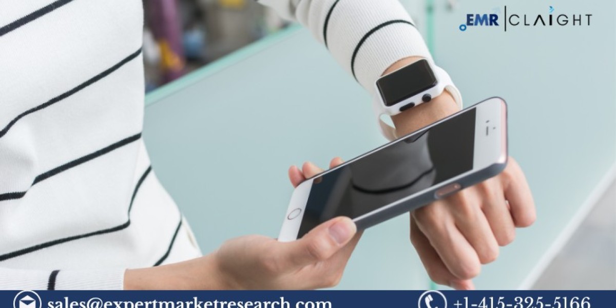 Wearable Technology Market Size, Share & Trends 2024-2032