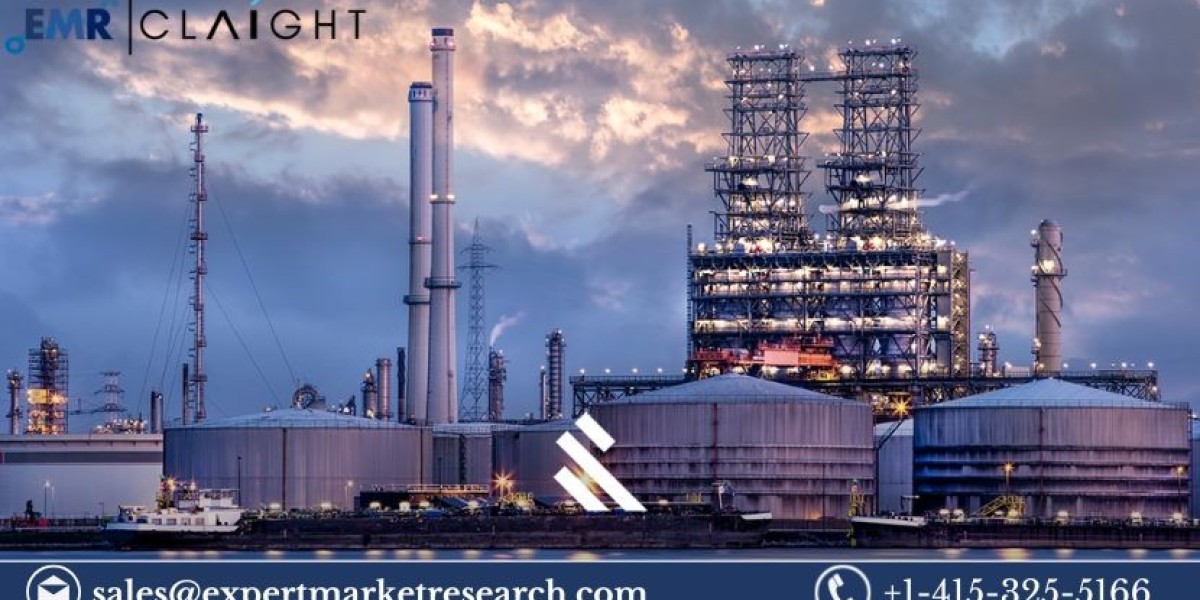 Petrochemicals Market Size, Share, Outlook and Growth Analysis Report | 2034