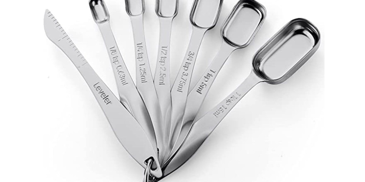 Global Measuring Spoon Market Report 2023 to 2032