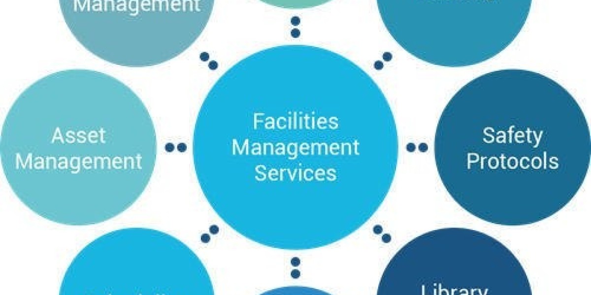 Top Facilities Services Management Companies In UAE