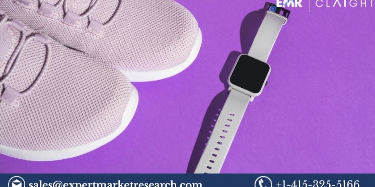 Fitness Tracker Market Size,Share &Forecast 2025-2033