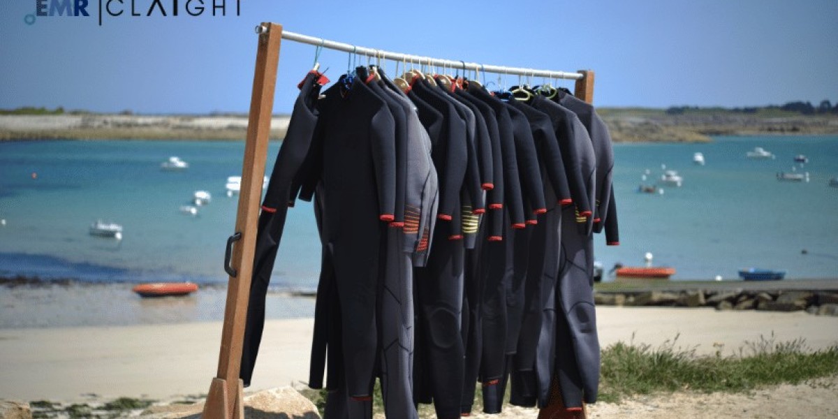 Breathable Wetsuits Manufacturing Plant Project Report | Process, Setup, and Market Insights