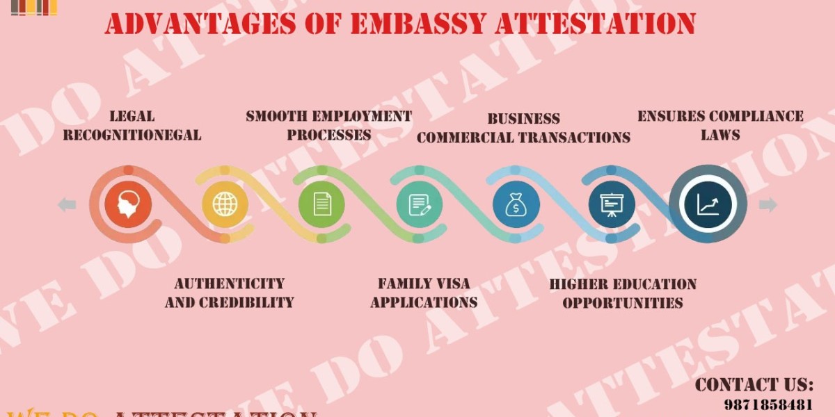 Advantages of Bahrain Embassy Attestation Service