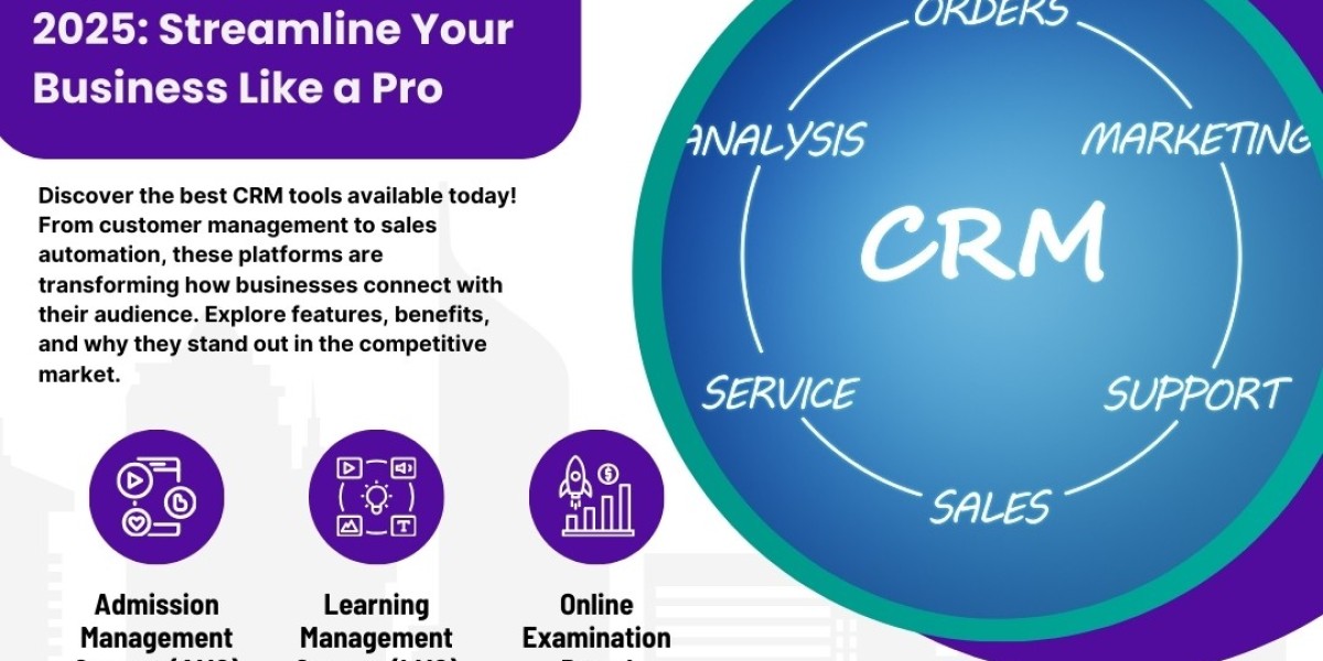 A Comprehensive Guide to the Best CRM Software for Streamlining Your Workflow