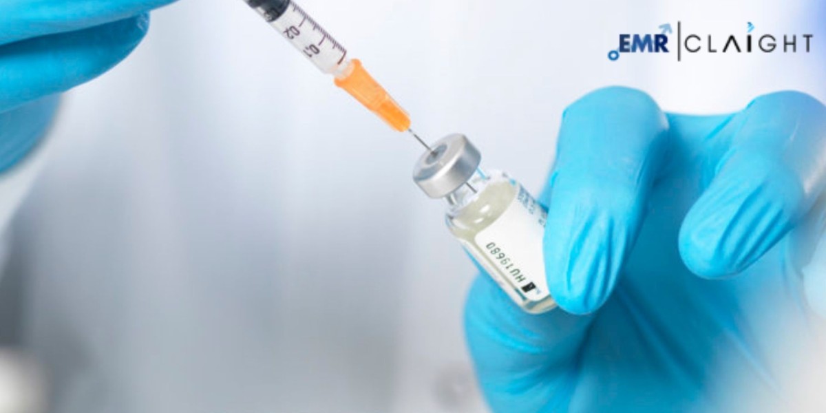 United States Vaccine Market Size, Share, Report & Growth | 2034