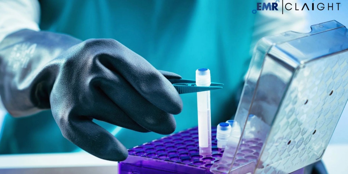 North America Biobanking Market Share, Trend & Growth | 2034