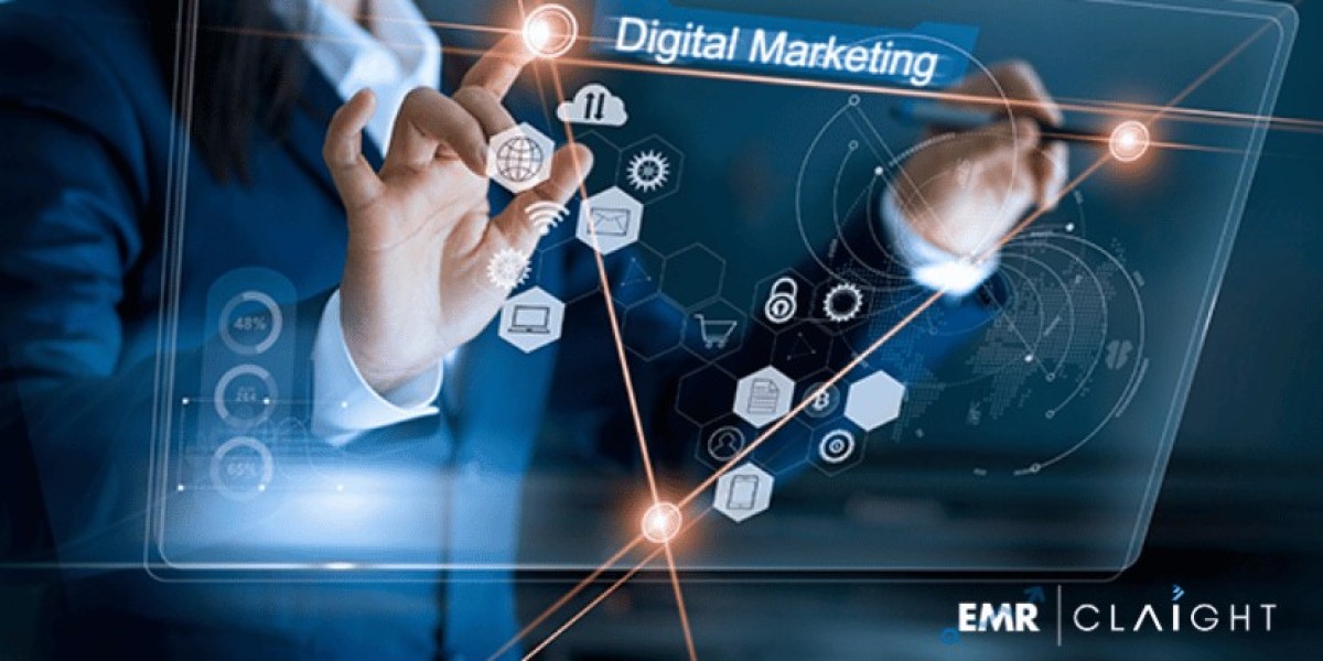 United Kingdom Digital Marketing Market Size, Share, Trends & Industry Growth | 2034