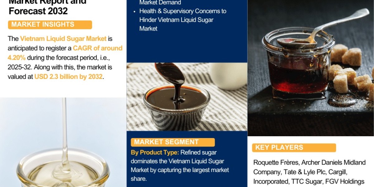 Vietnam Liquid Sugar Market Analysis: Key Drivers, Challenges & Growth Trends 2025-2032– The Report Cube