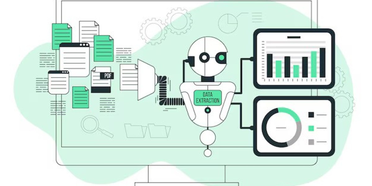 Transforming Operations with AI Business Process Automation