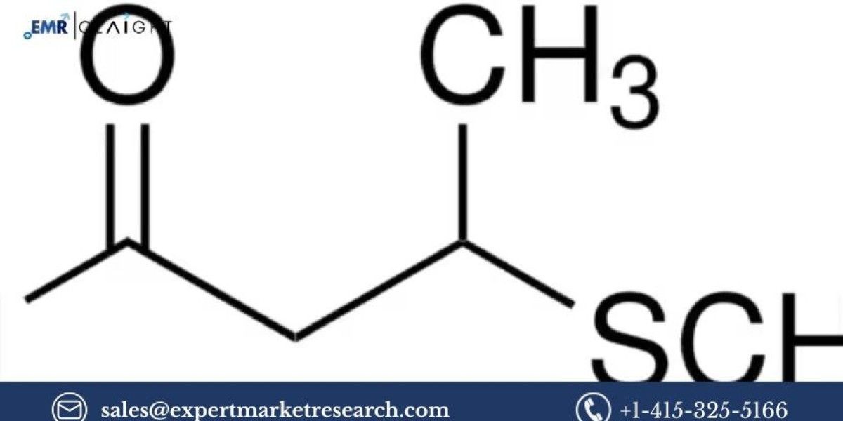 Triacetin Market: Growth, Trends, and Future Outlook (2034)