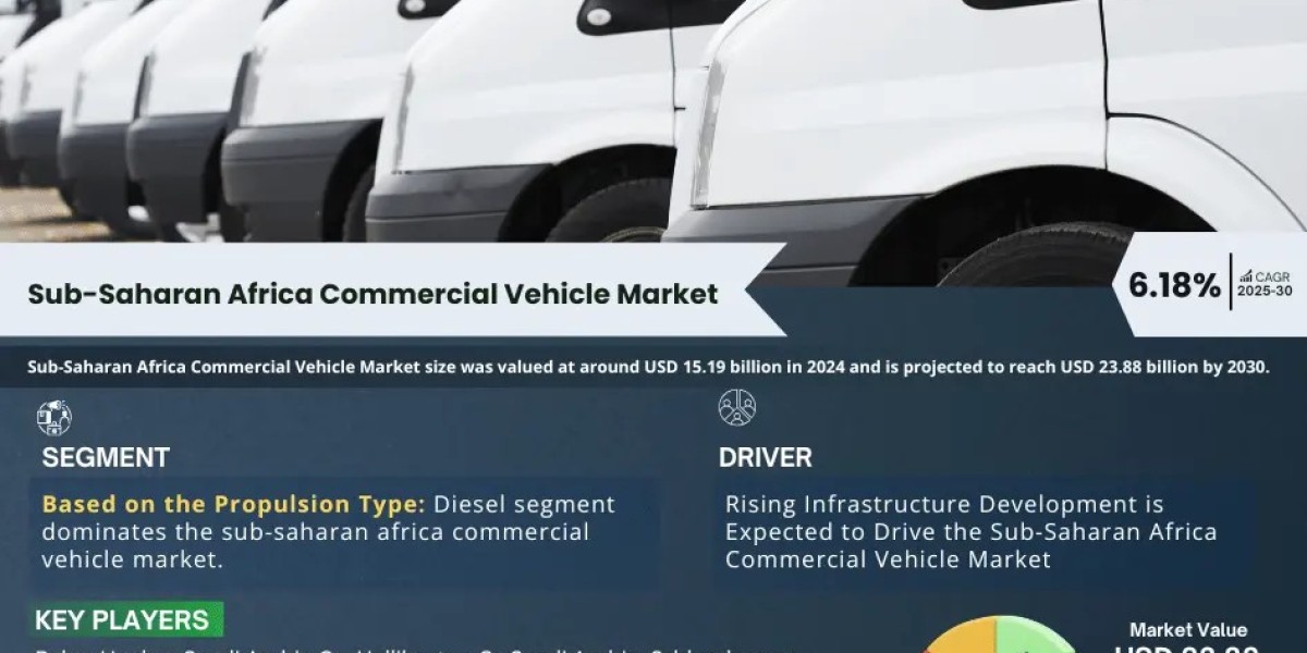 Sub-Saharan Africa Commercial Vehicle Market: Trends, Forecast, and Competitive Landscape 2030