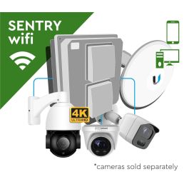 Buy Long Range WiFi Wireless Security Cameras - Backstreet Surveillance