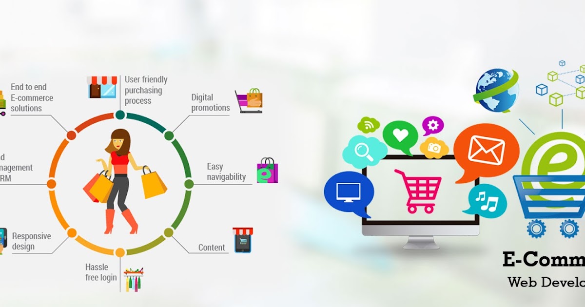 Best E-Commerce Website Development Company in Noida: Grow Your Online Business