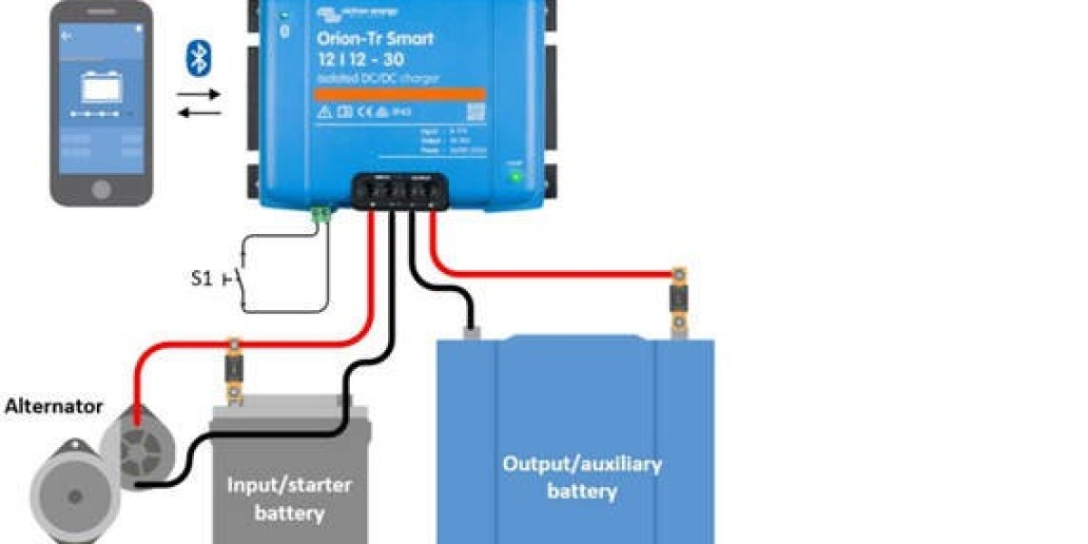 Why an Isolated Lead Acid Lithium Battery Charger Is Essential for Safe and Efficient