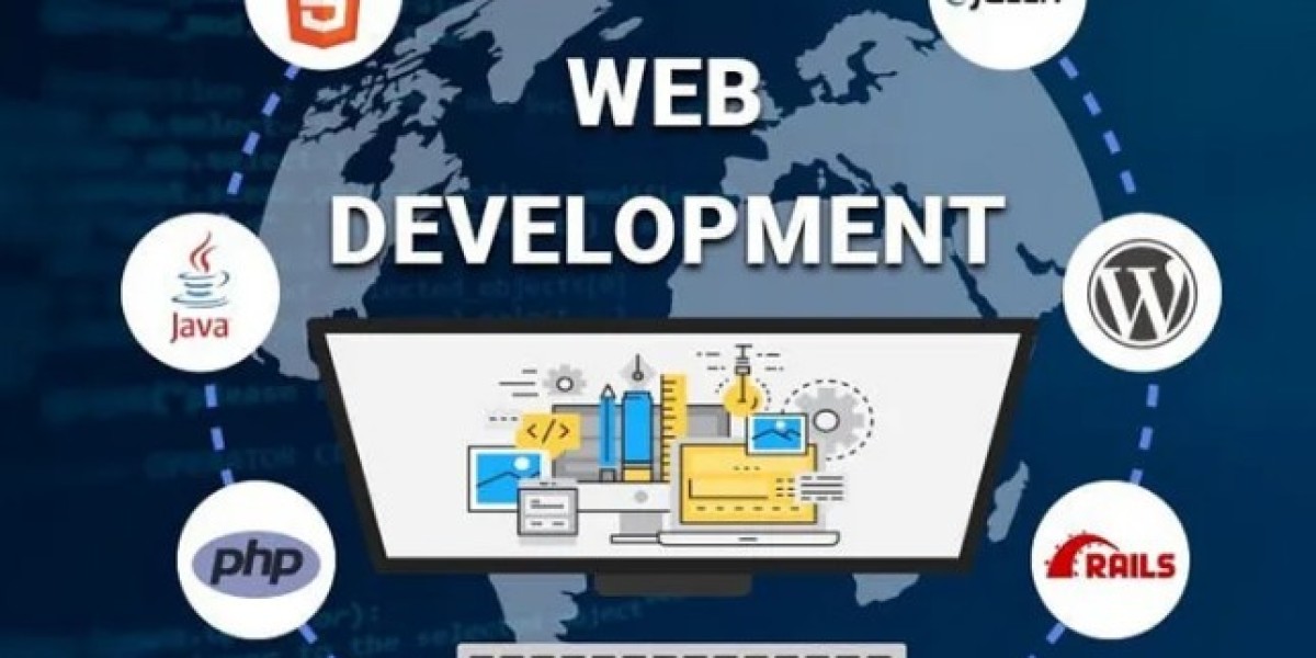 Boosting Business Success with Custom Software Development and Local SEO Services