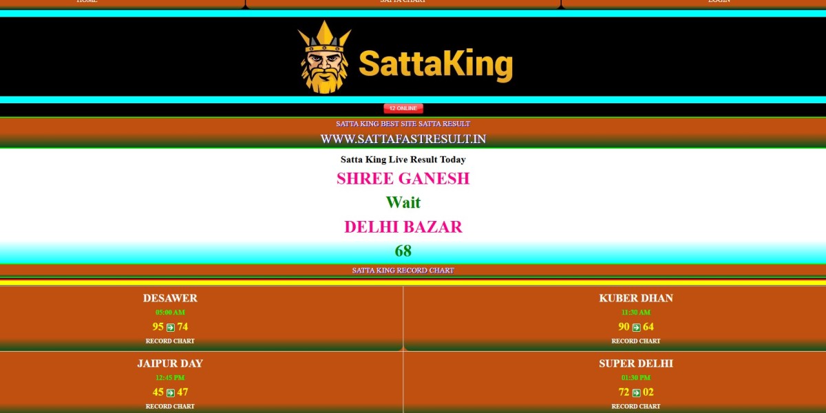 Fastest Satta Matka Result Online Today: Your Ultimate Guide