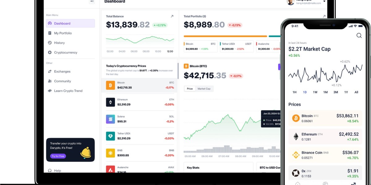 How to Choose the Right OTC Crypto Exchange Development Company