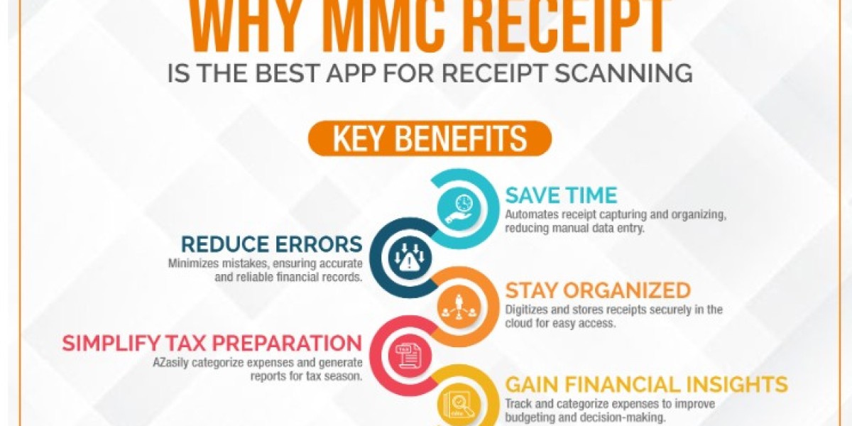 MMC Receipt is the Best Receipt Tracker for Small Business. Track, store, and manage receipts easily with its simple app