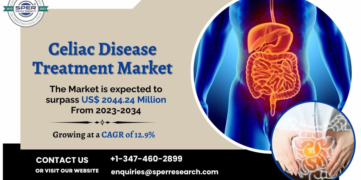 Celiac Disease Treatment Market Growth, Size, Trends, Analysis, CAGR Status, Challenges and Future Opportunities Till 20