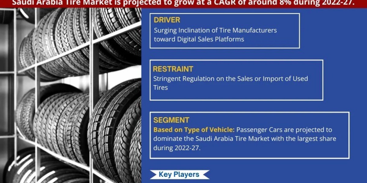 Saudi Arabia Tire Market Comprehensive Analysis and Forecast 2022 to 2027