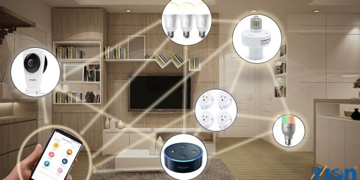 Smart Home Appliances Market Size, Analyzing Innovations, Trends, Analysis, 2032