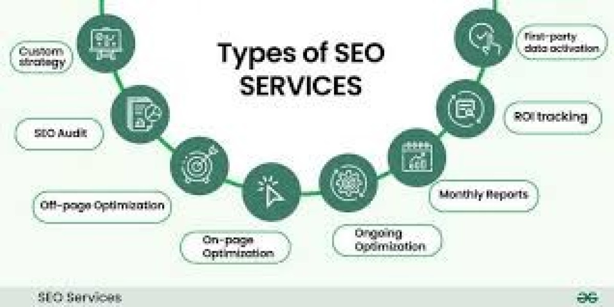 SEO Services: How to Boost Your Website’s Ranking