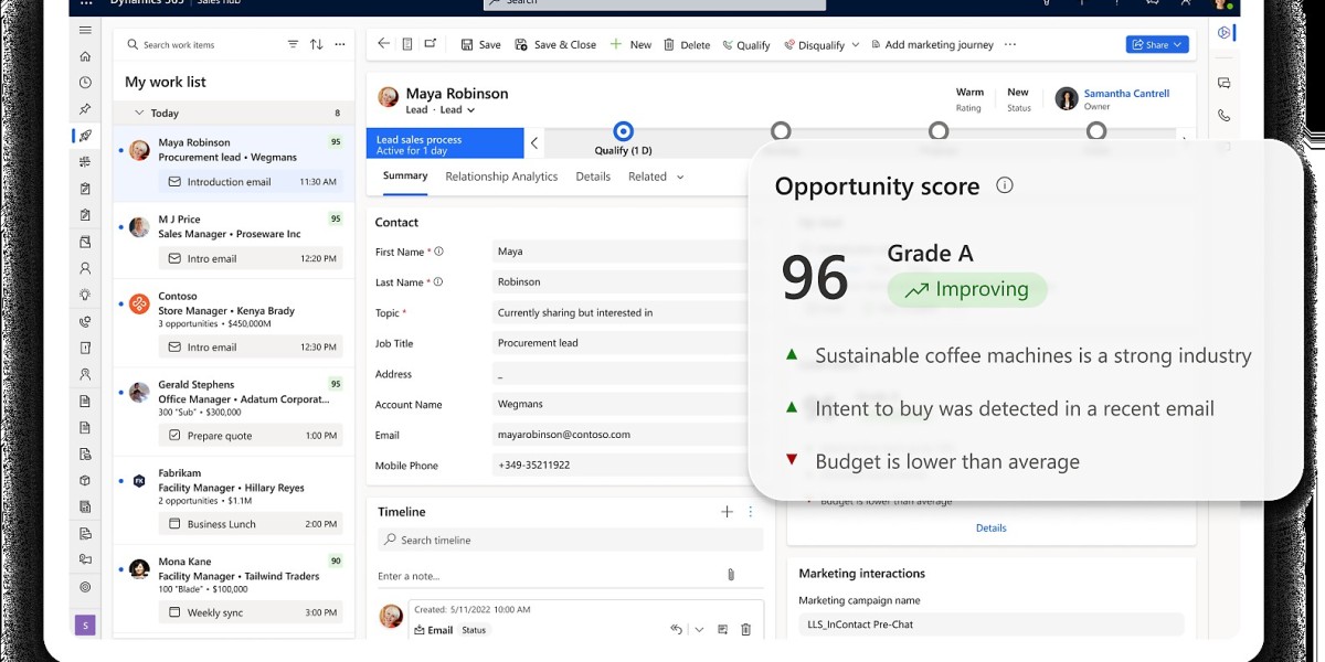 How to Leverage Dynamics 365 Sales to Create a Customer-Centric Strategy