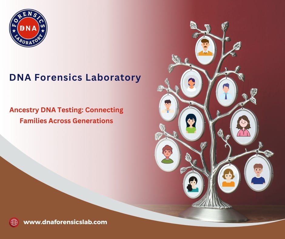 Exploring Ancestry Connections Through DNA Testing | by Dnaforensicslab | Feb, 2025 | Medium