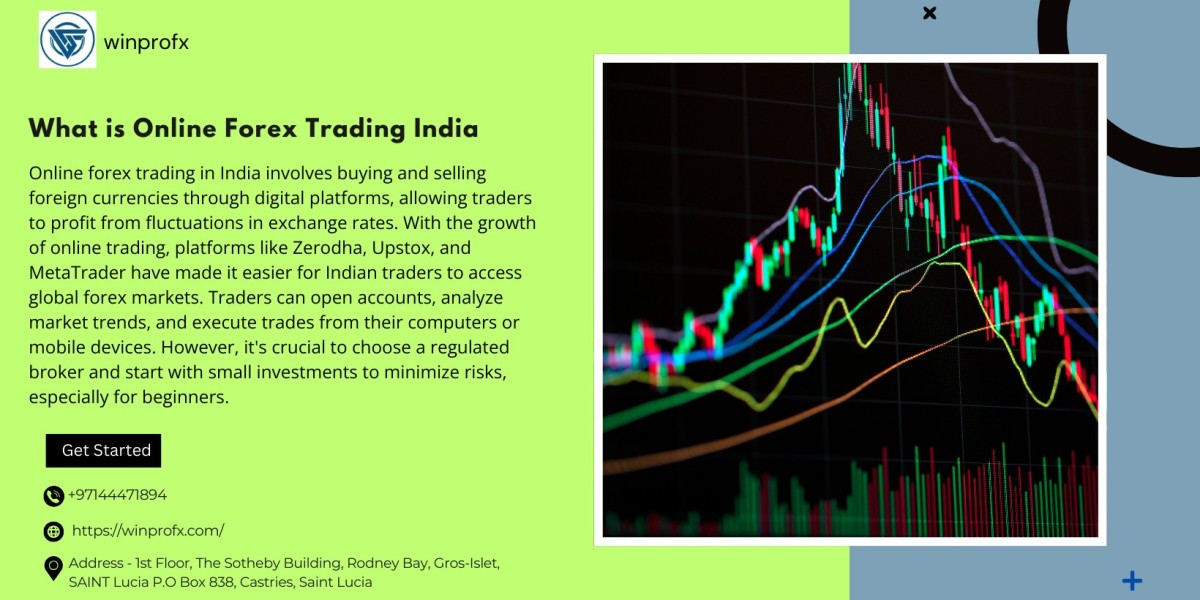 Online Forex Trading India