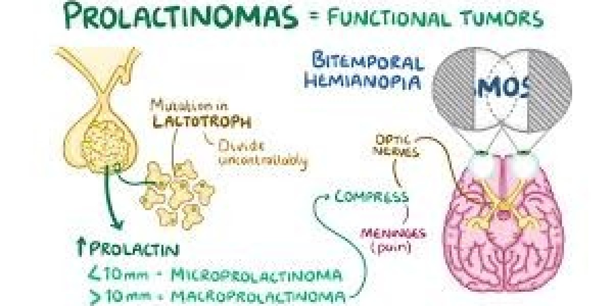 Dopamine Agonists for Menstrual, Fertility, and Pituitary Issues