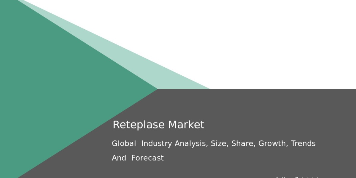 Future Market Scope of Reteplase Industry: Analysis 2032