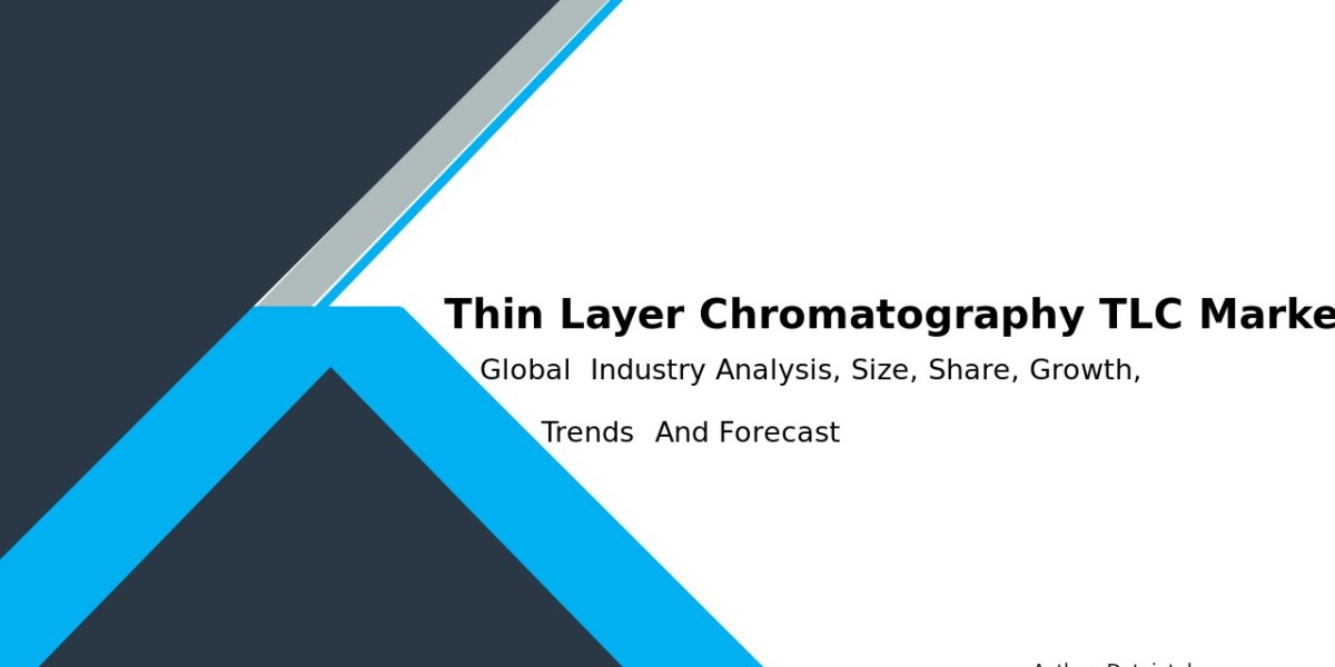 Thin Layer Chromatography Market Growth, Size, and Forecast 2032