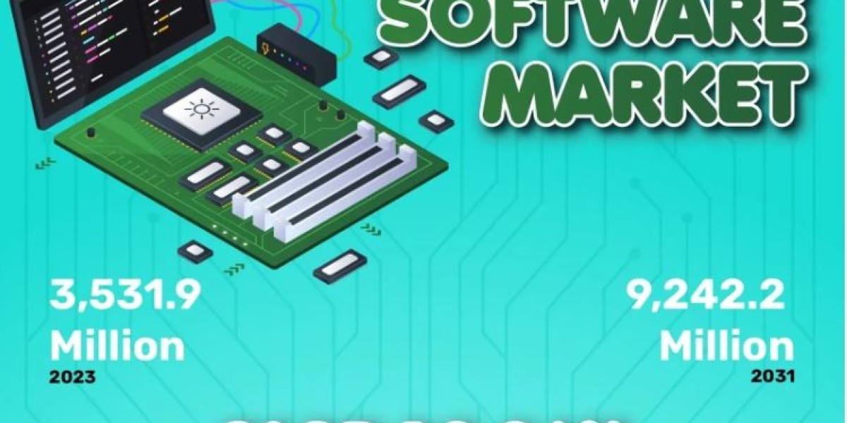 PCB Design Software Market 2024-2032 Growth, Analysis Report, Share, Trends | Major Players are Siemens, Ucamco, Zuken