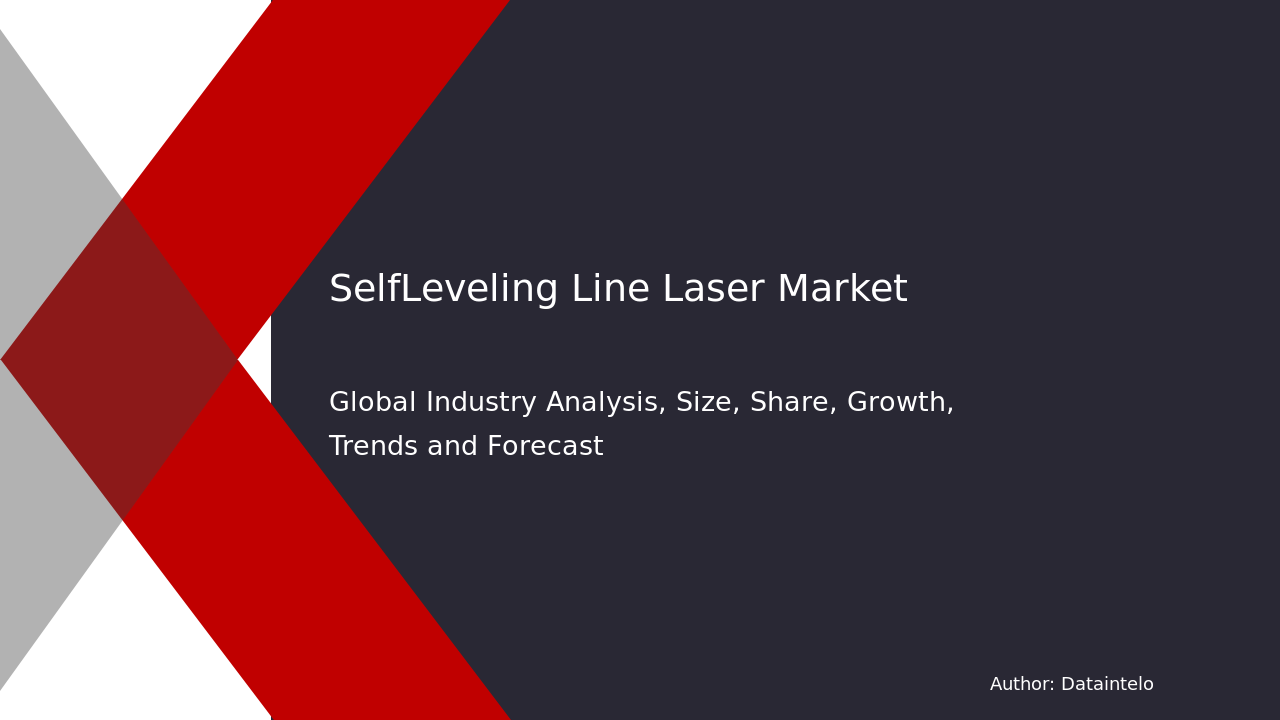 Self-Leveling Line Laser Market Research Report 2032