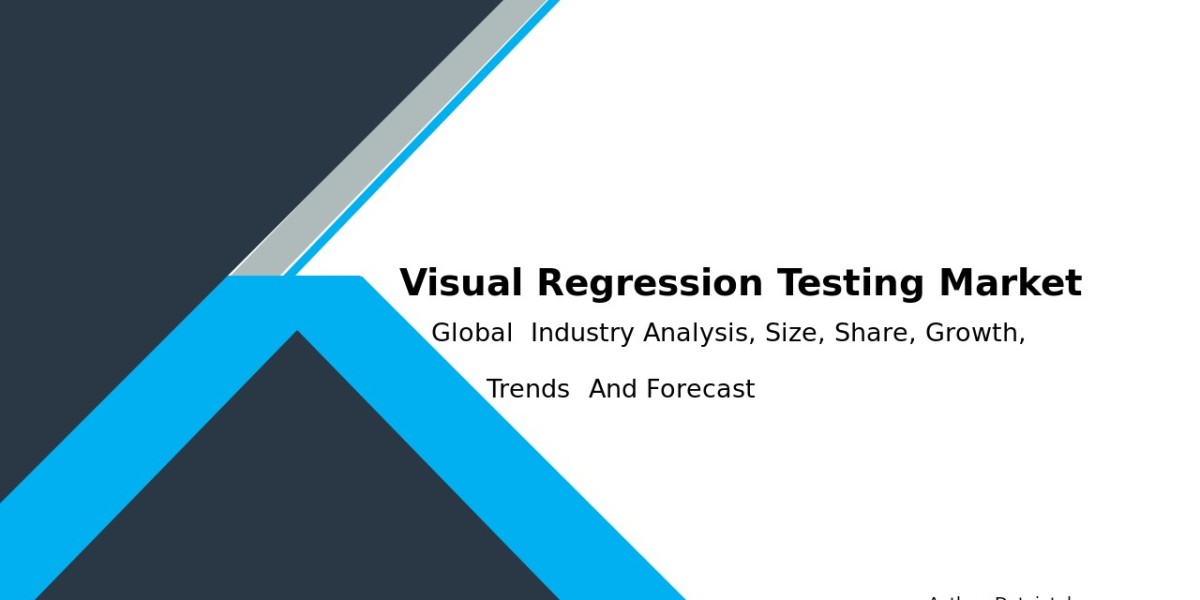 Visual Regression Testing Market Insights and Market Size 2032