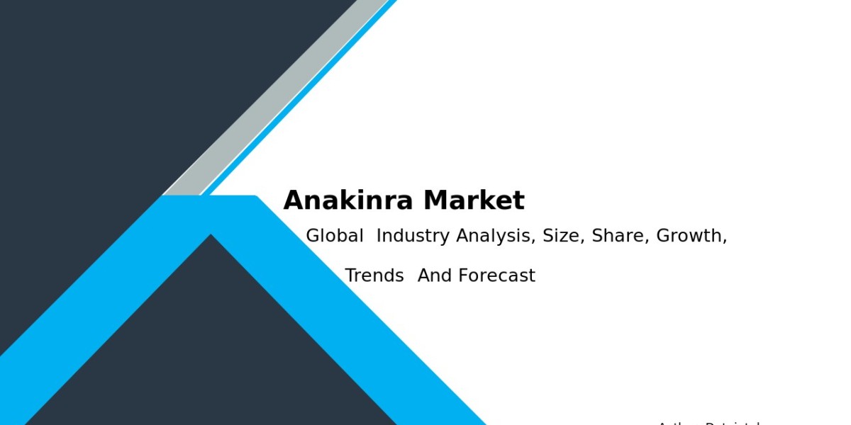 Anakinra Market Analysis 2032: Trends, Size, and Share at 7.2% CAGR