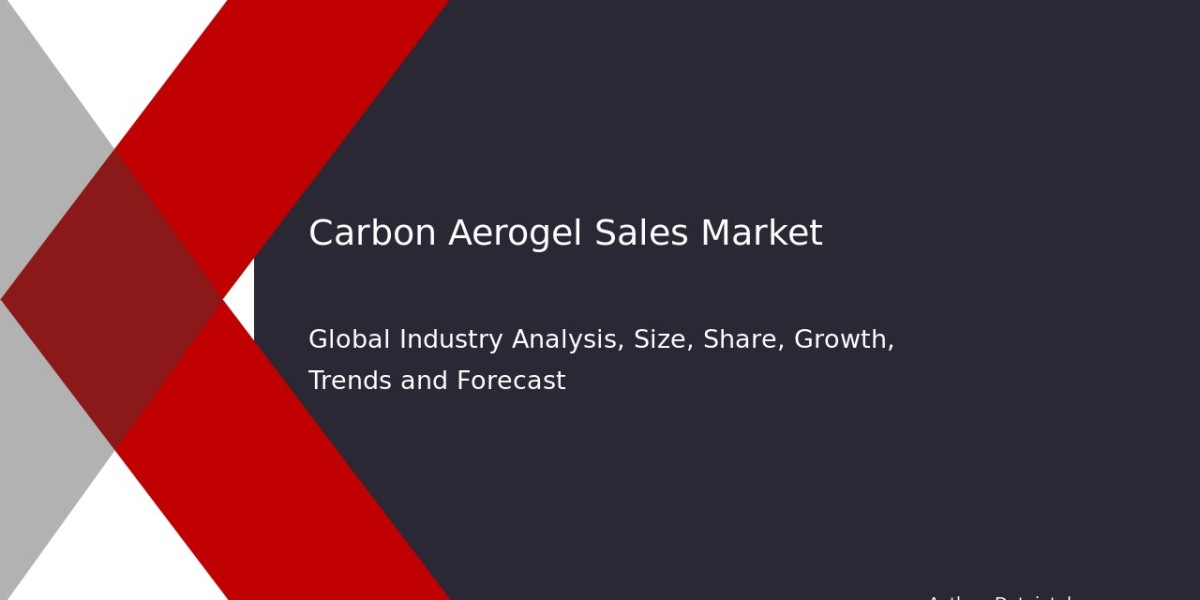 Carbon Aerogel Industry Size, Share & Market Forecast 2032