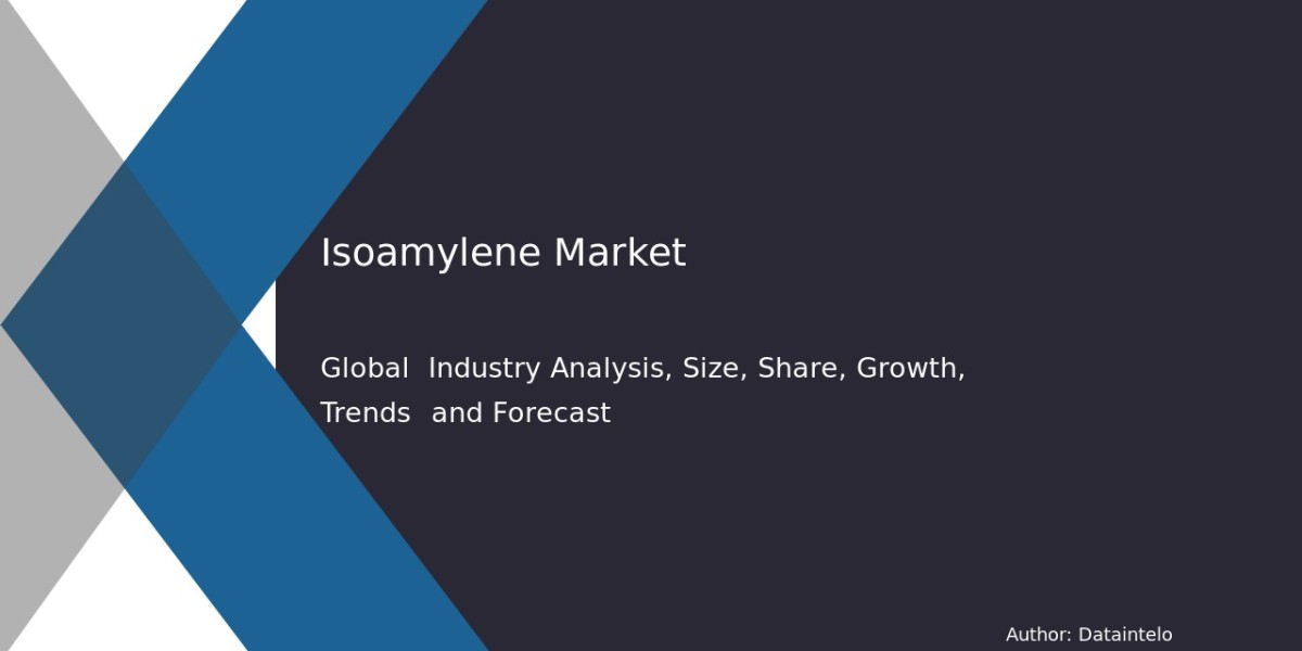 Isoamylene Market Developments: Latest Innovations & Competitive Analysis