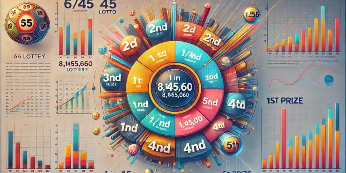 Understanding Lotto Results Verification: Ensuring Accuracy and Trust