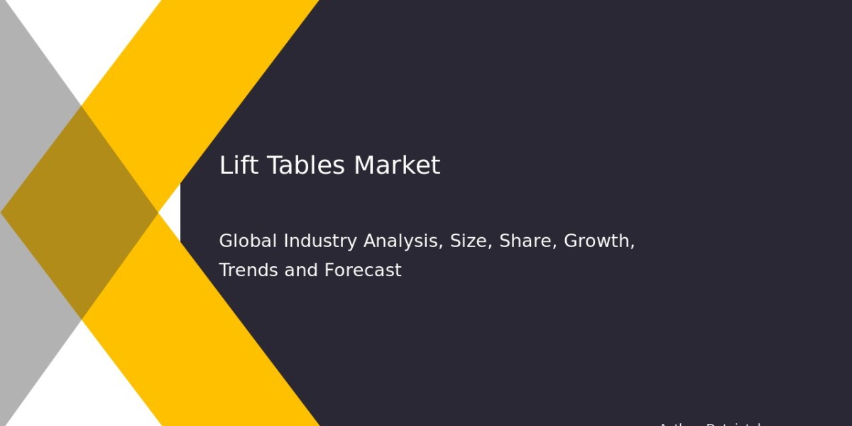 Lift Tables Market Study: Opportunities & Market Insights