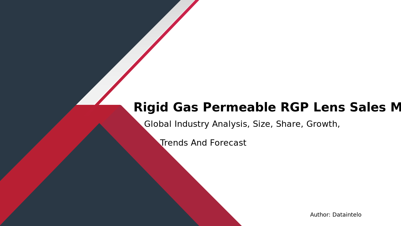 Rigid Gas Permeable RGP Lens Sales Market Research Report 2032