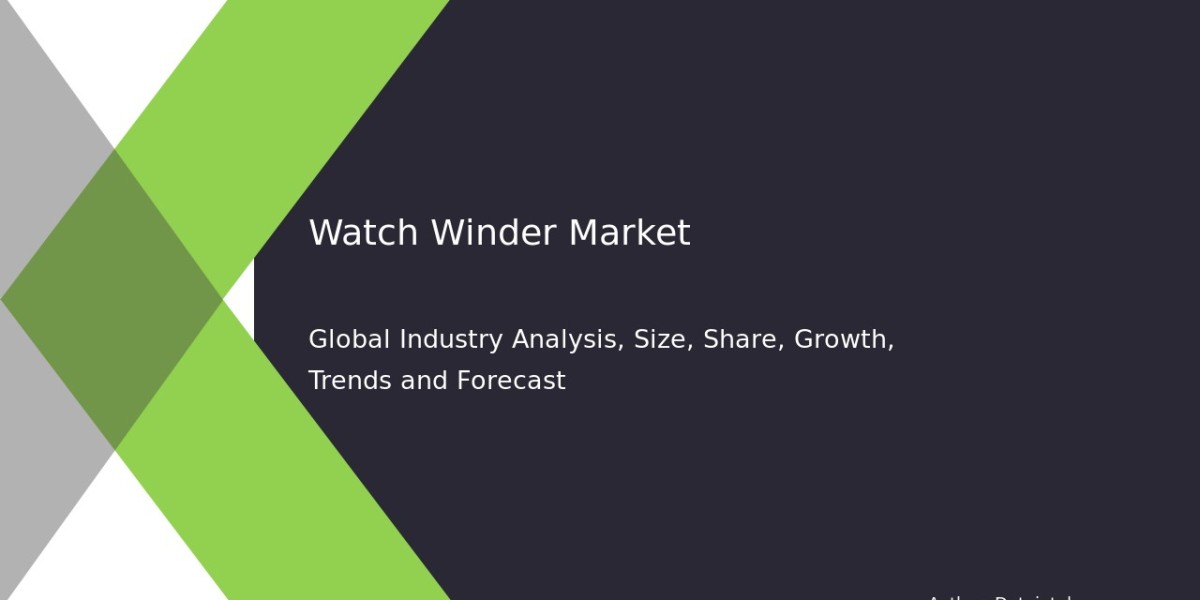 Watch Winder Market Size, Share, and Forecast Report 2032